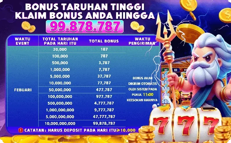Bonus Taruhan Tinggi - Klaim Bonus Anda Hingga 99.878.787